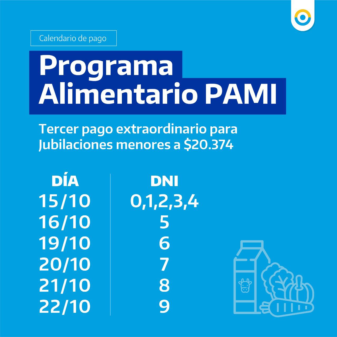Programa alimentario