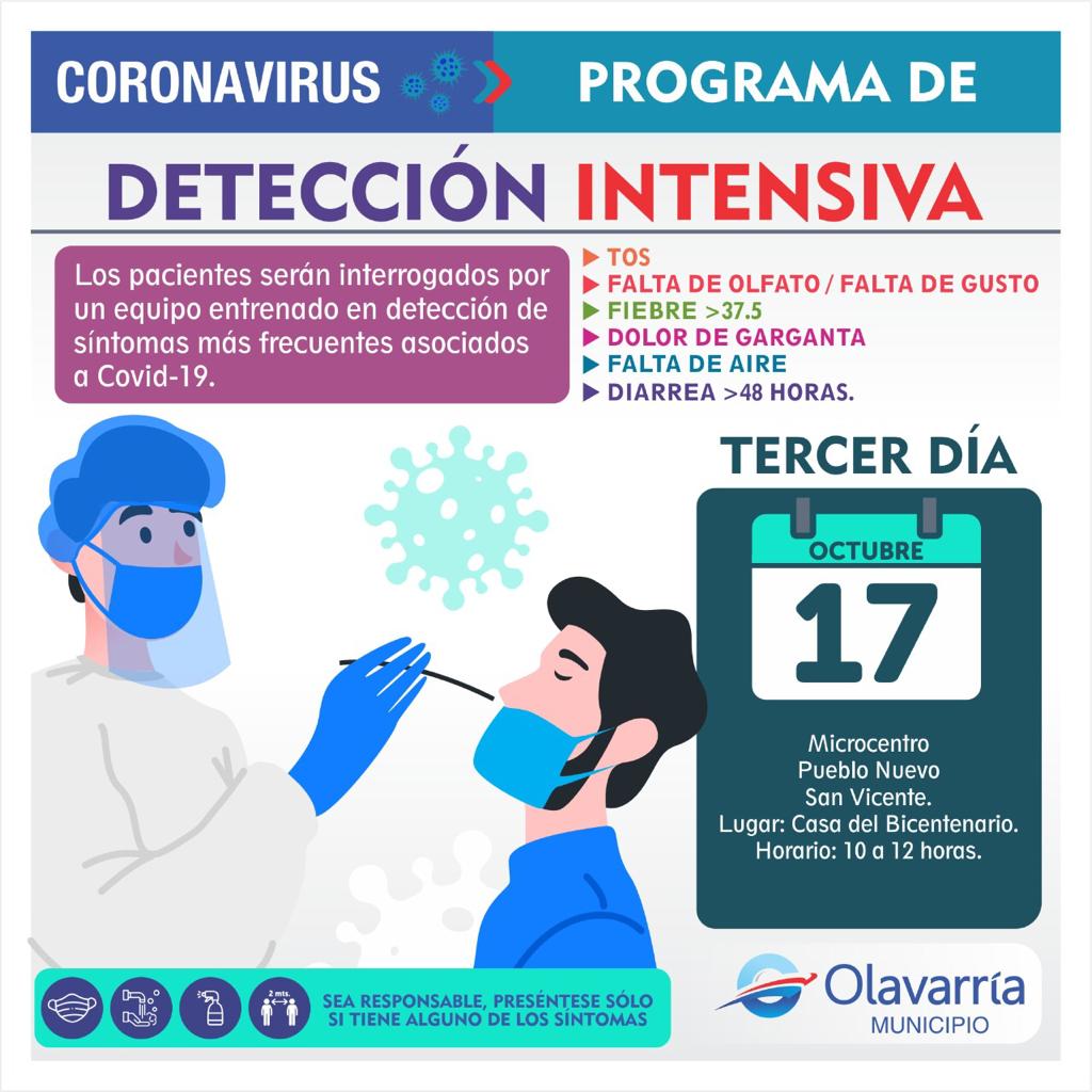 Tercer día del programa de detección