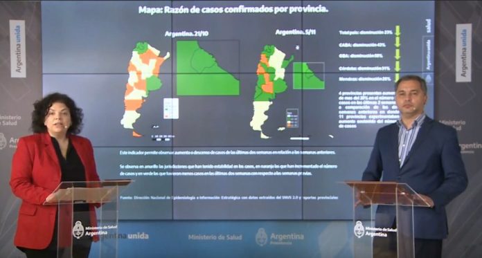 Casos de coronavirus