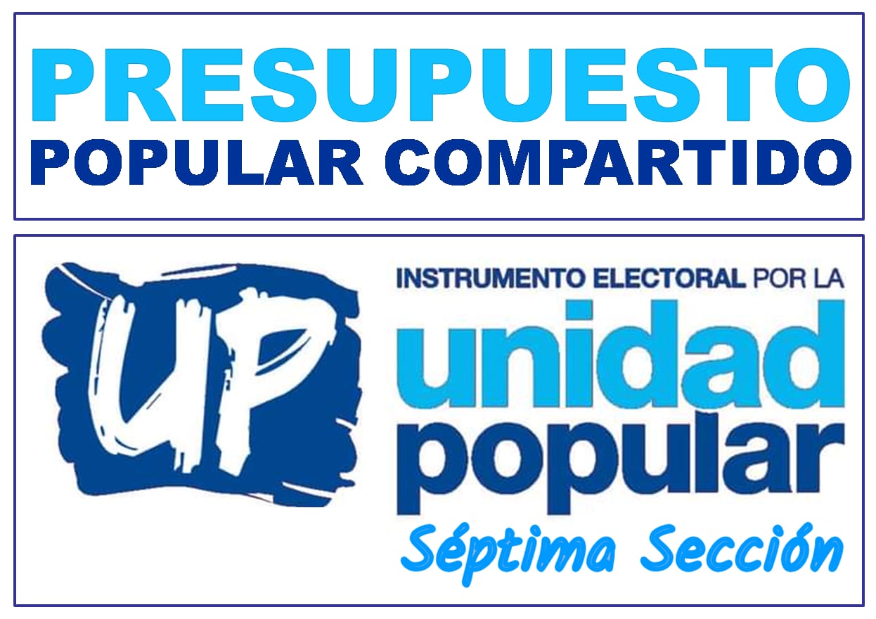 Presupuesto popular compartido