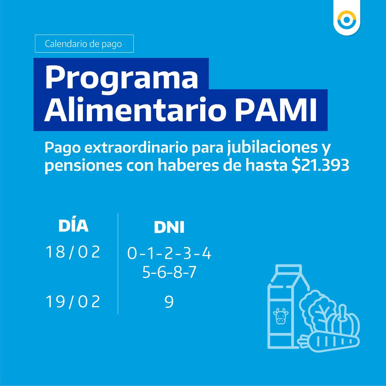 alimentario 