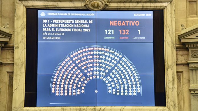 Panorama político bonaerense