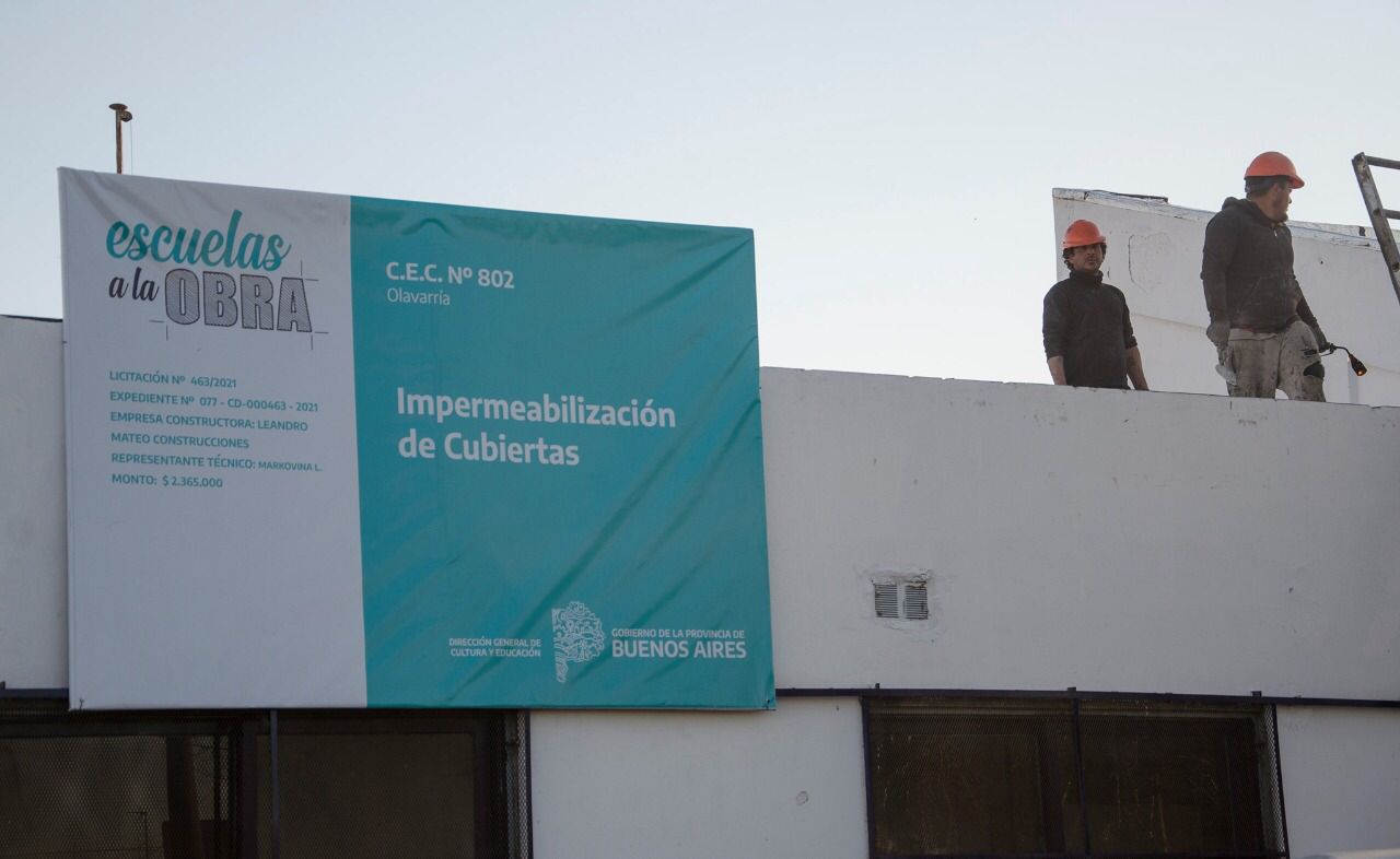 ciclo lectivo 2022