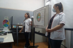 Actividades sobre
