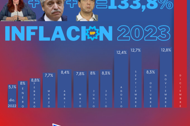 Fin de una gestión