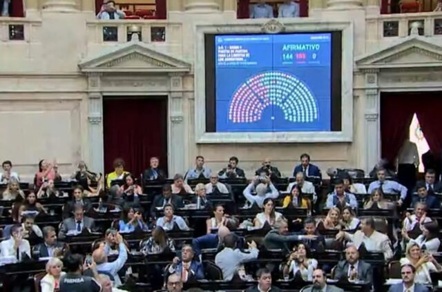 Diputados aprobó la