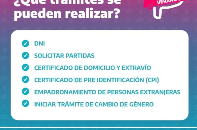 Operativos de Documentación