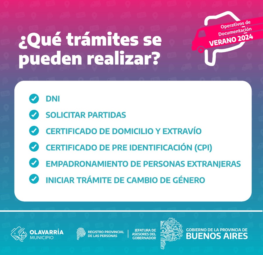Operativos de Documentación