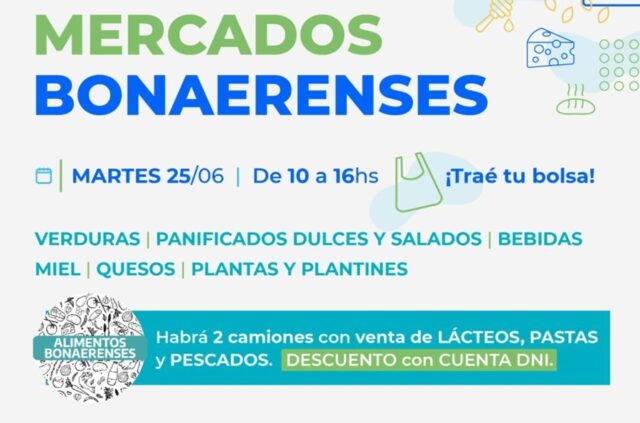 Nueva edición de Mercados