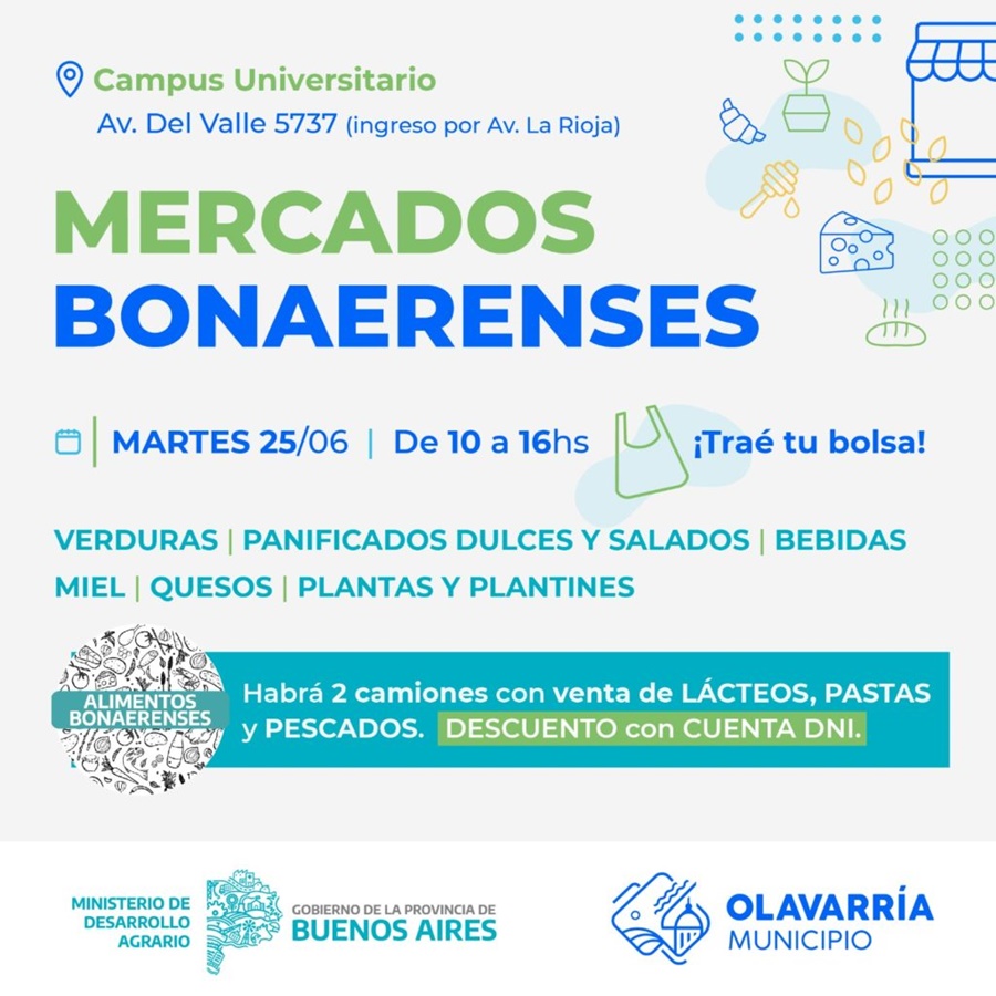 Nueva edición de Mercados