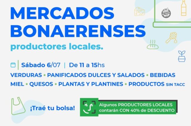 Nueva edición de Mercados