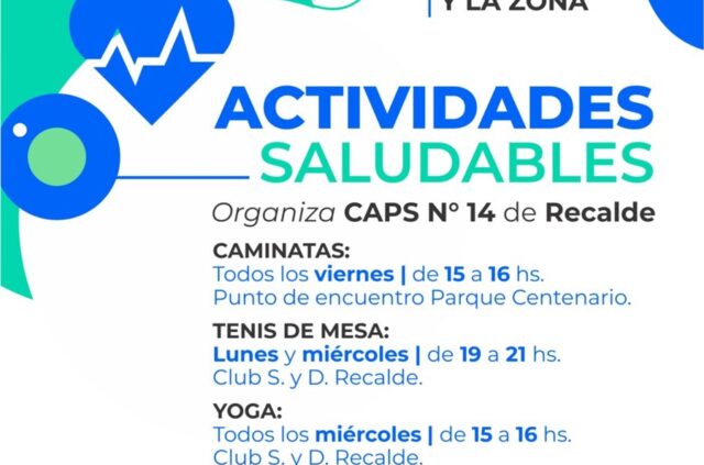 Ciclo de actividades de