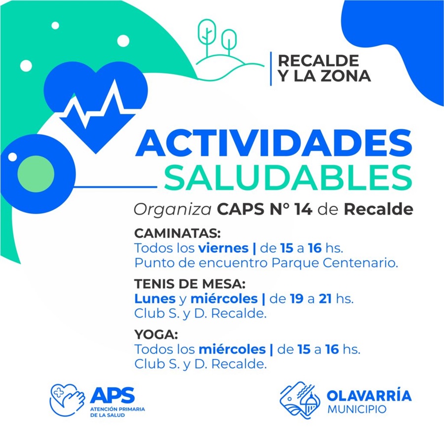 Ciclo de actividades de