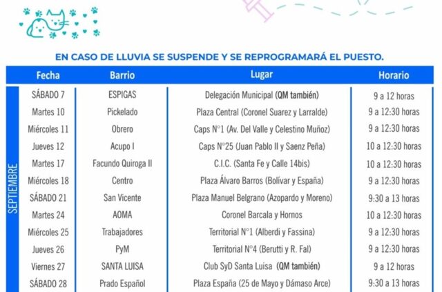 La Dirección de Bromatología