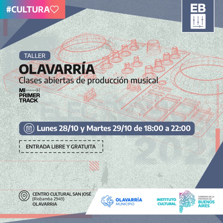 Clases abiertas de producción