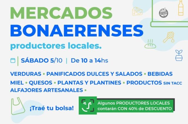 Mercados Bonaerenses en el
