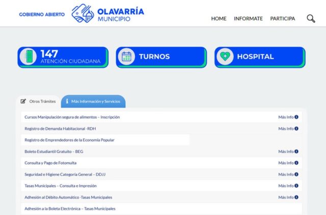 Mi Olava