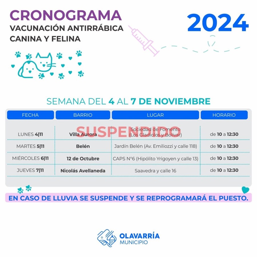 Se reprograma el puesto
