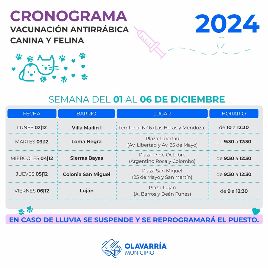 Continúa la Campaña de