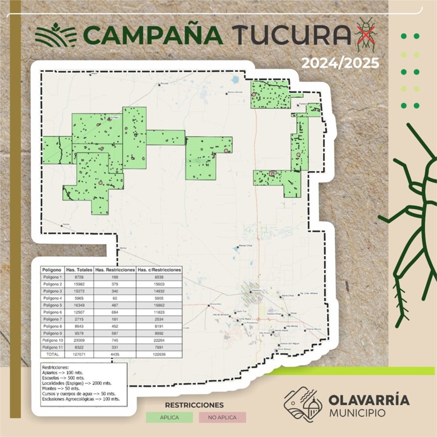 Con resultado efectivo concluyó