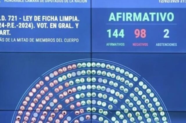 Diputados aprobó Ley de