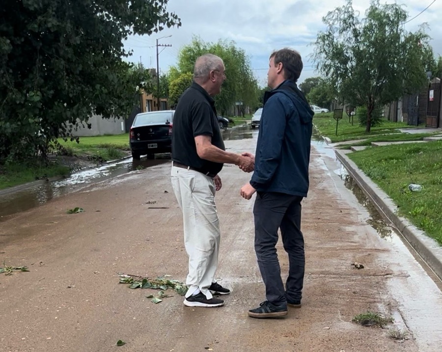 situación