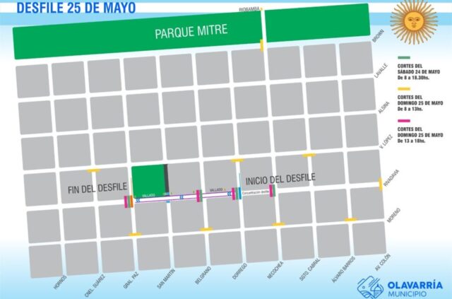 Cortes en la circulación