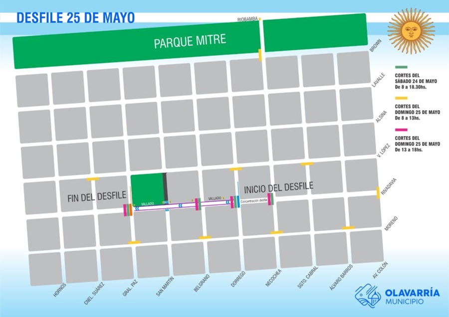 Cortes en la circulación