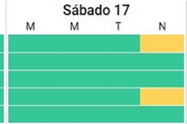 Rige un alerta amarillo