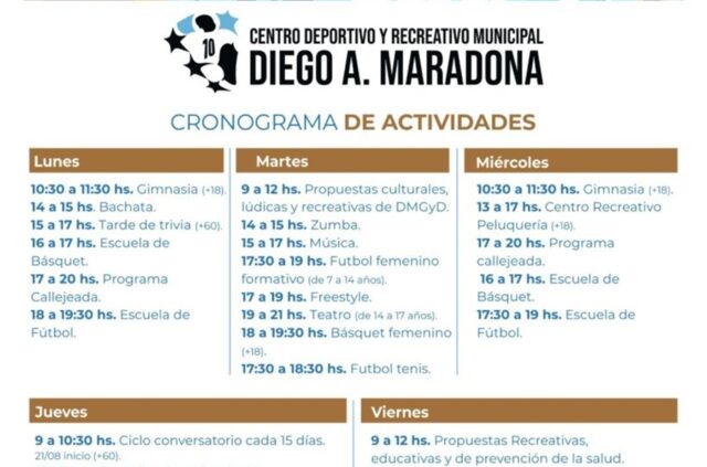 Conocé todas las actividades