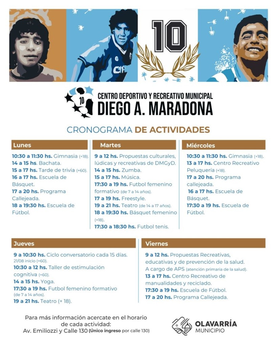 Conocé todas las actividades