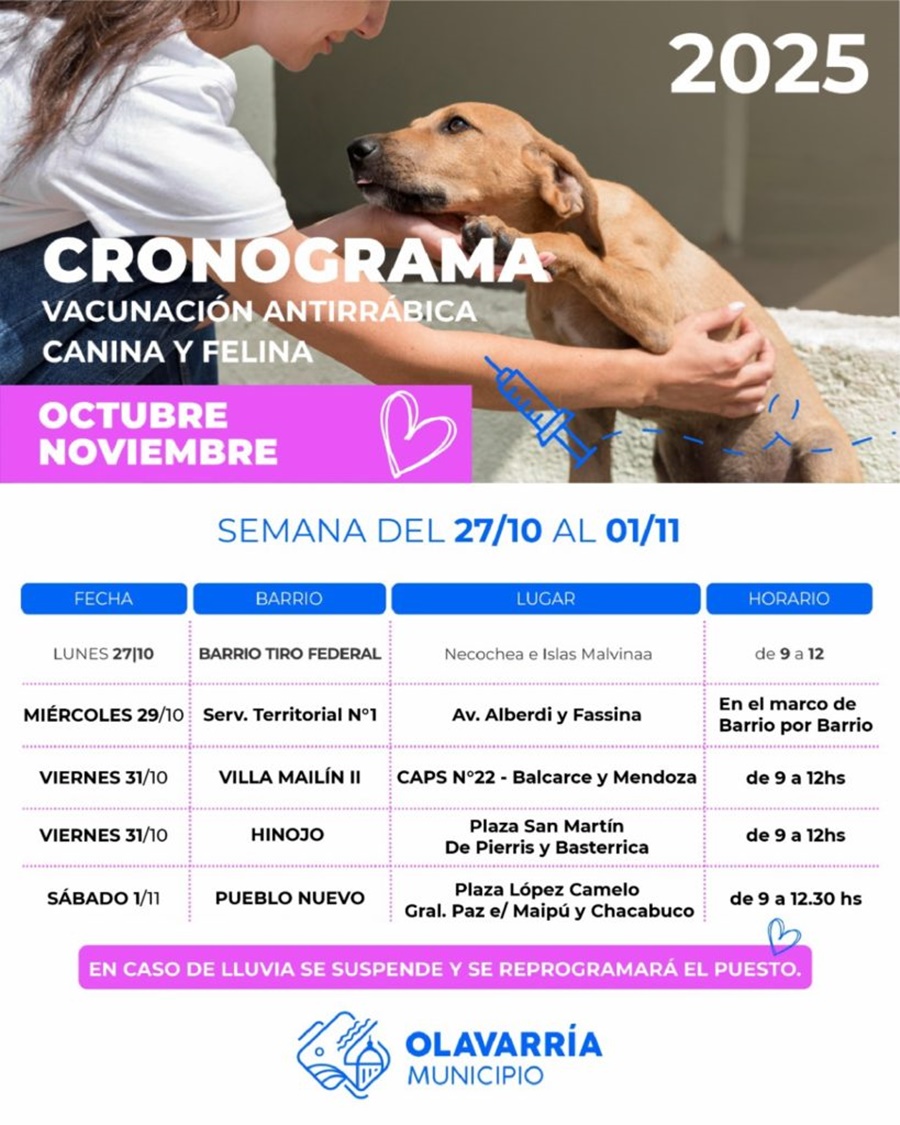 Reprogramación del puesto de