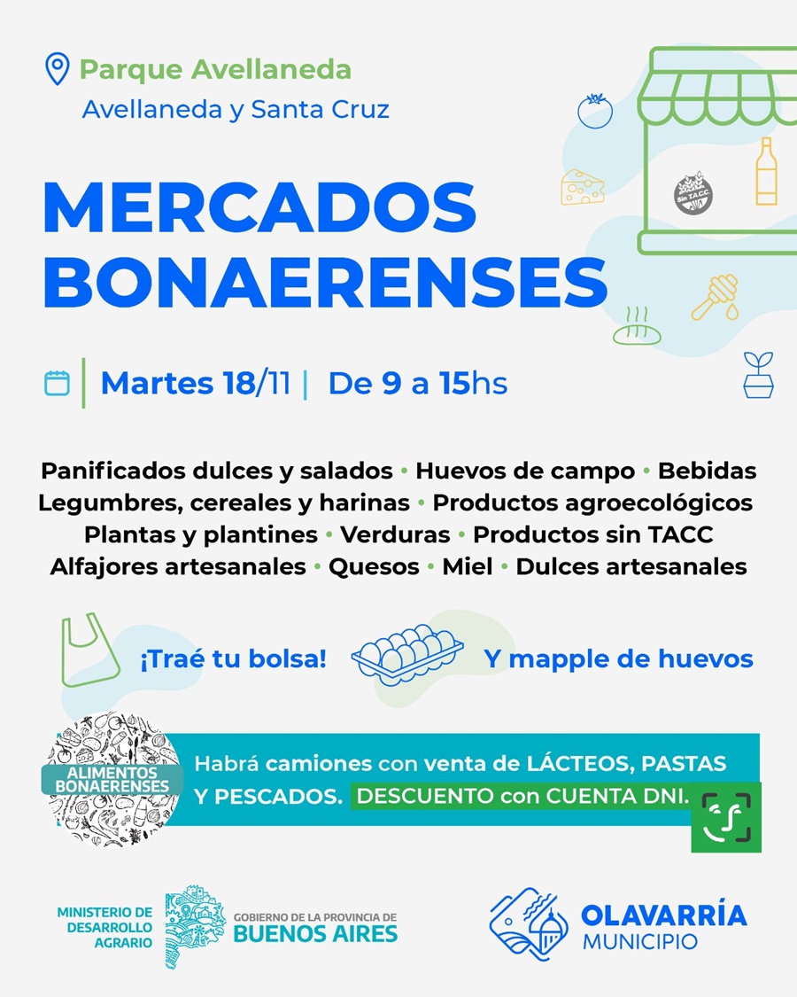 Mercados bonaerenses en parque
