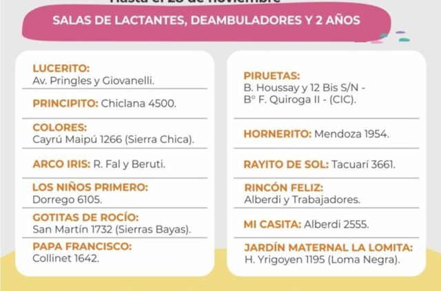 Últimos días para la