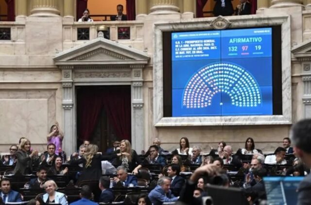 Diputados aprobó el Presupuesto