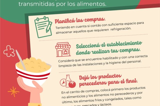 Recomendaciones para una alimentación