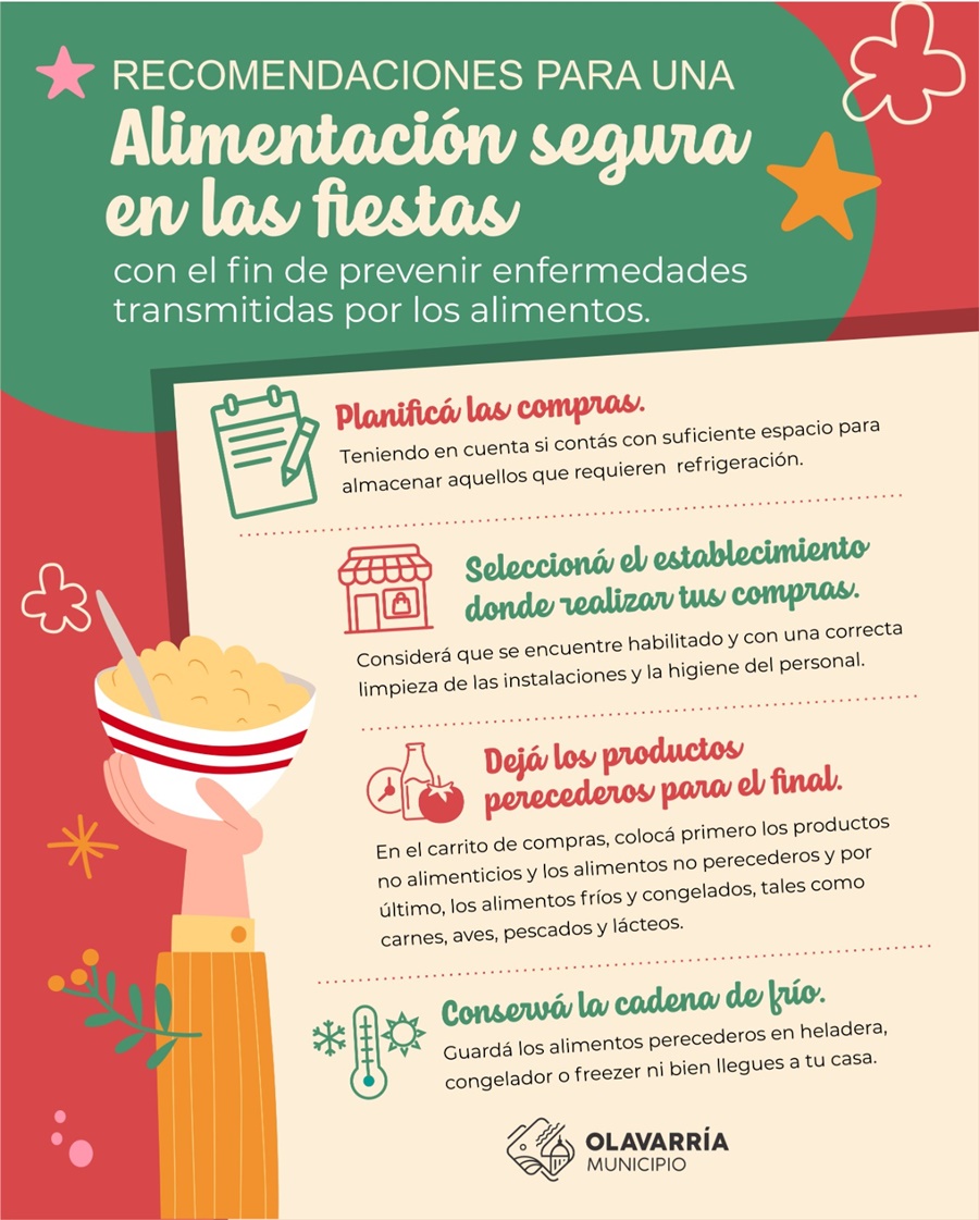 Recomendaciones para una alimentación