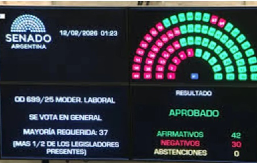 El Senado aprobó el