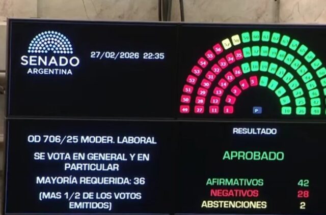 El Senado convirtió en