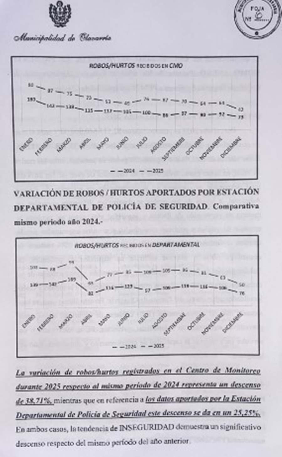 La realidad desmiente el