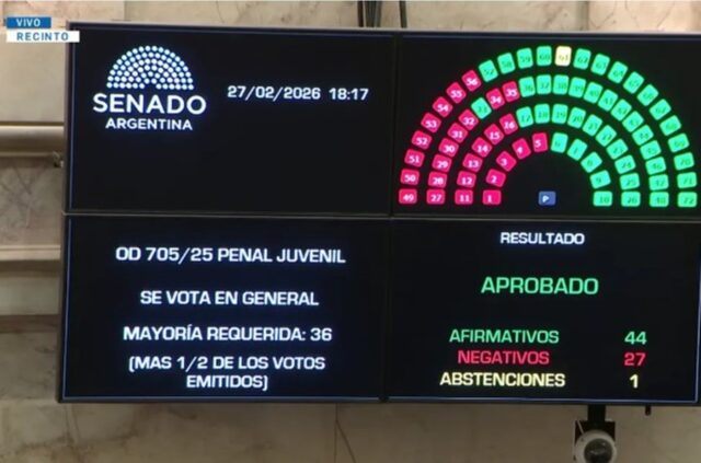 El Gobierno promulgó el