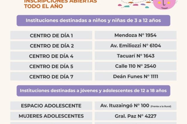 El Municipio abre las