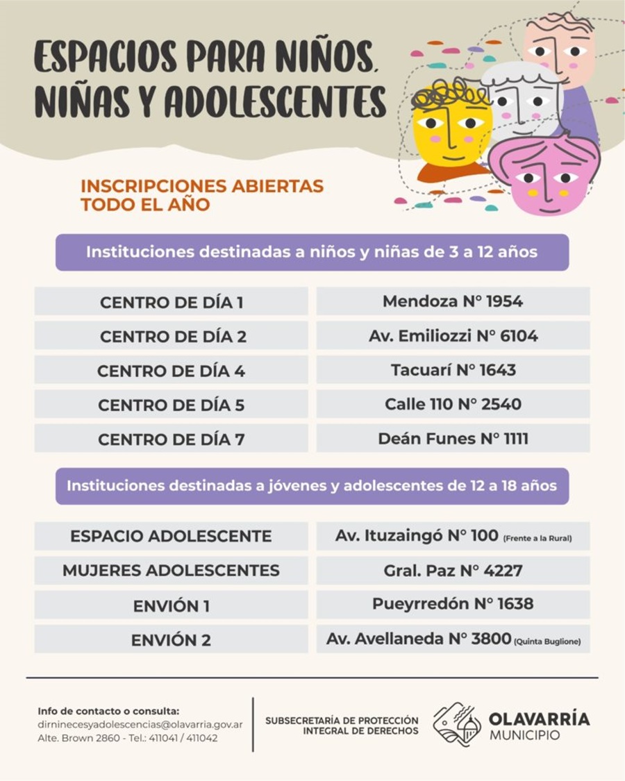 El Municipio abre las