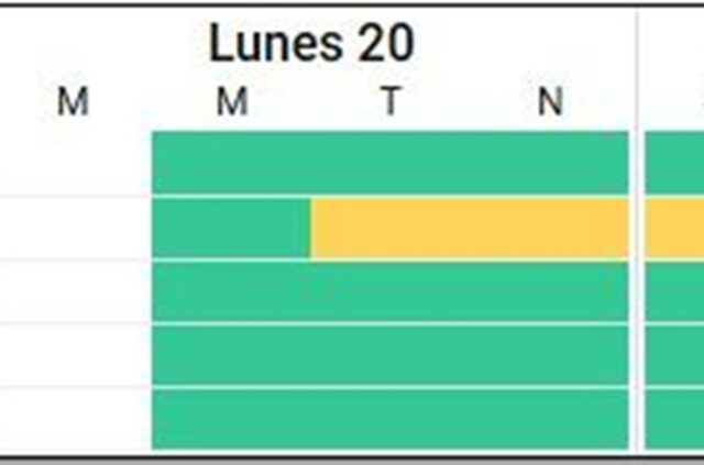 Lunes y martes bajo