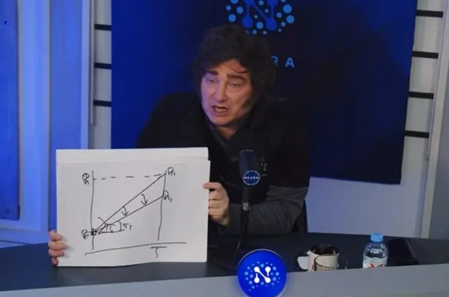 Milei aseguró que