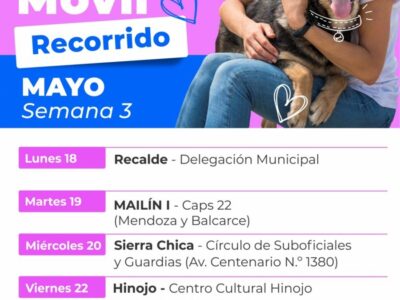 Recorrido de la semana