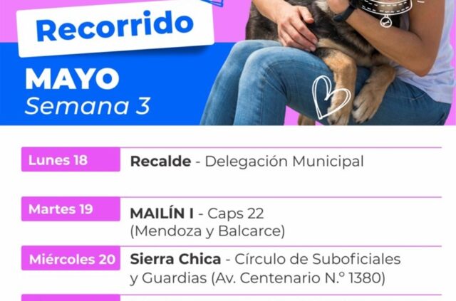 Recorrido de la semana