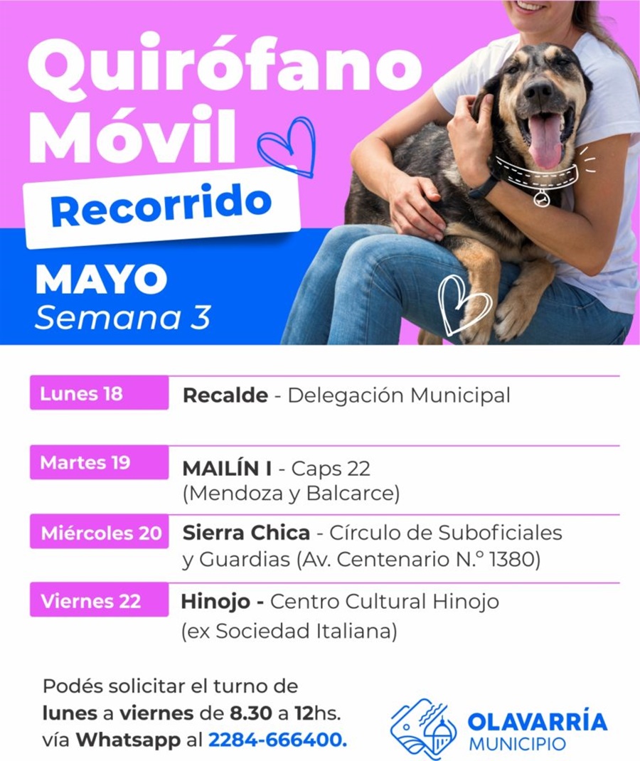 Recorrido de la semana