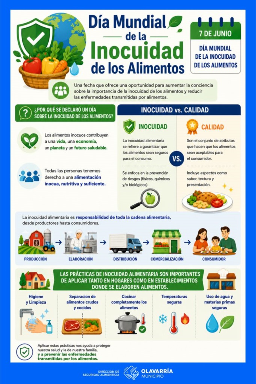 Día Mundial de la