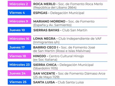 Recorrido de la primer